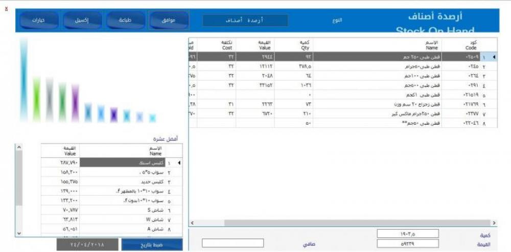 برنامج حسابات (كايرو إي أر بي - Cairo ERP )